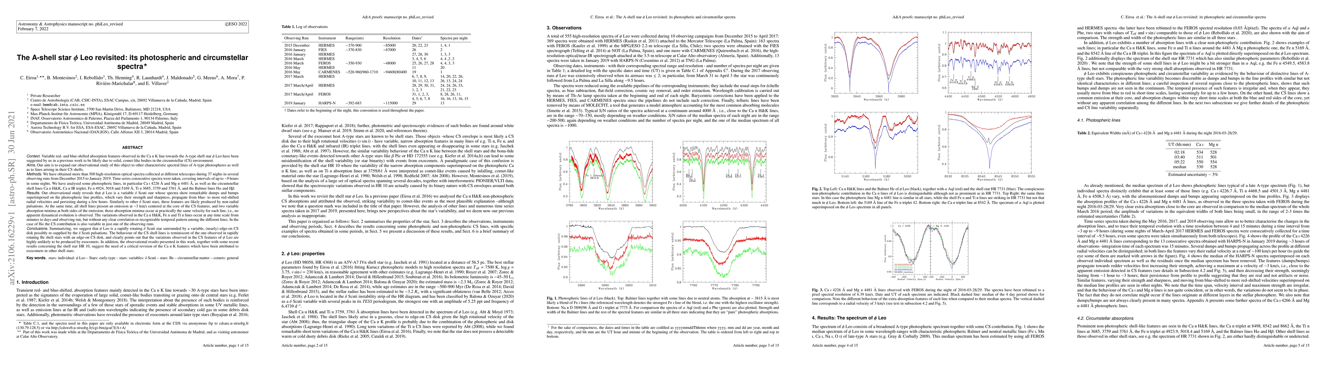 Thumbnail for The A-shell star Phi Leo revisited: its photospheric and circumstellar
  spectra