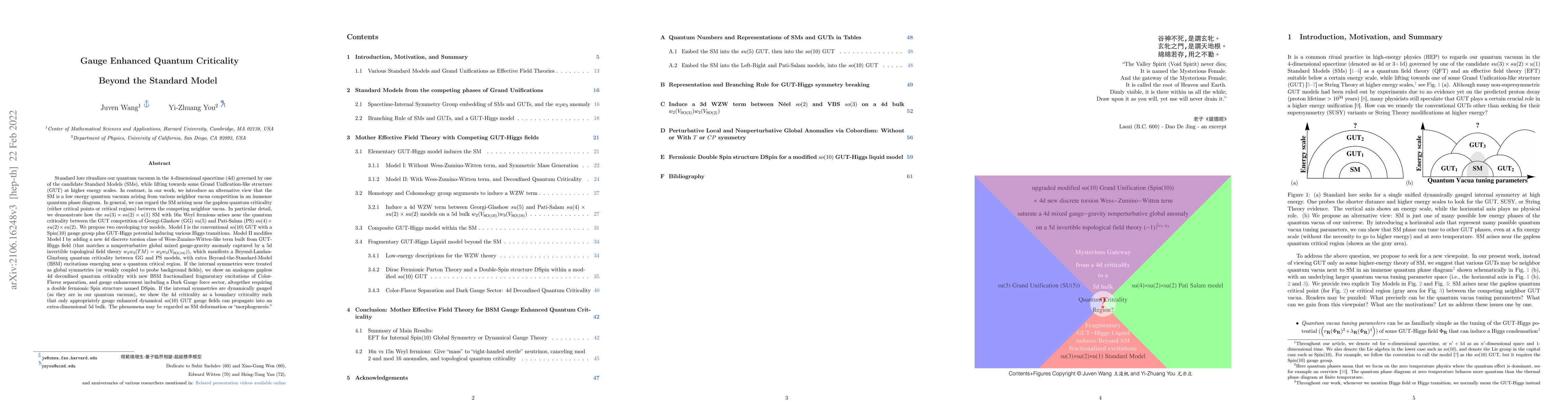 Thumbnail for Gauge Enhanced Quantum Criticality Beyond the Standard Model