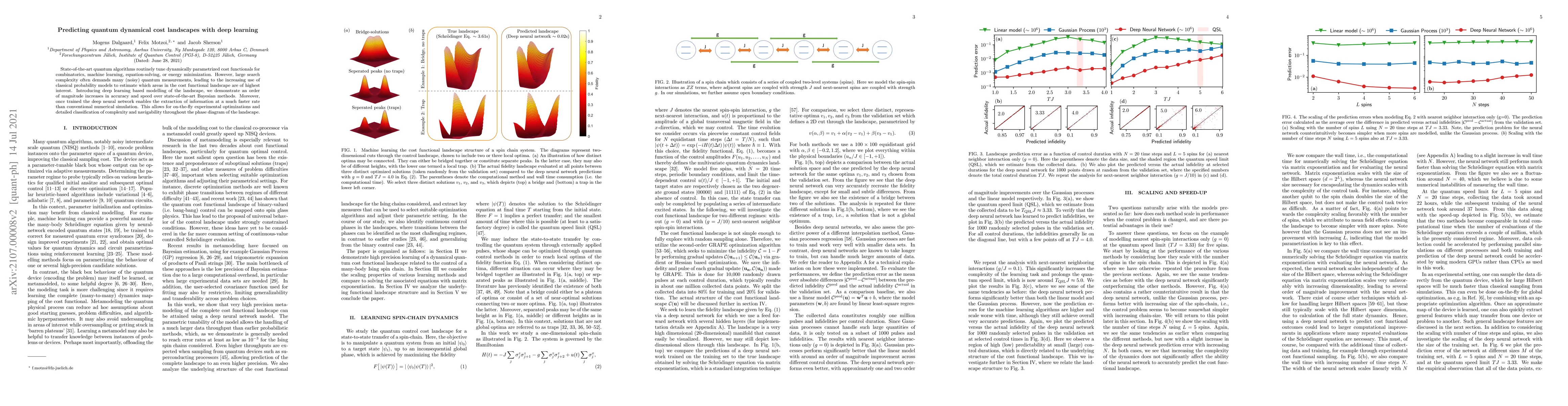 Thumbnail for Predicting quantum dynamical cost landscapes with deep learning