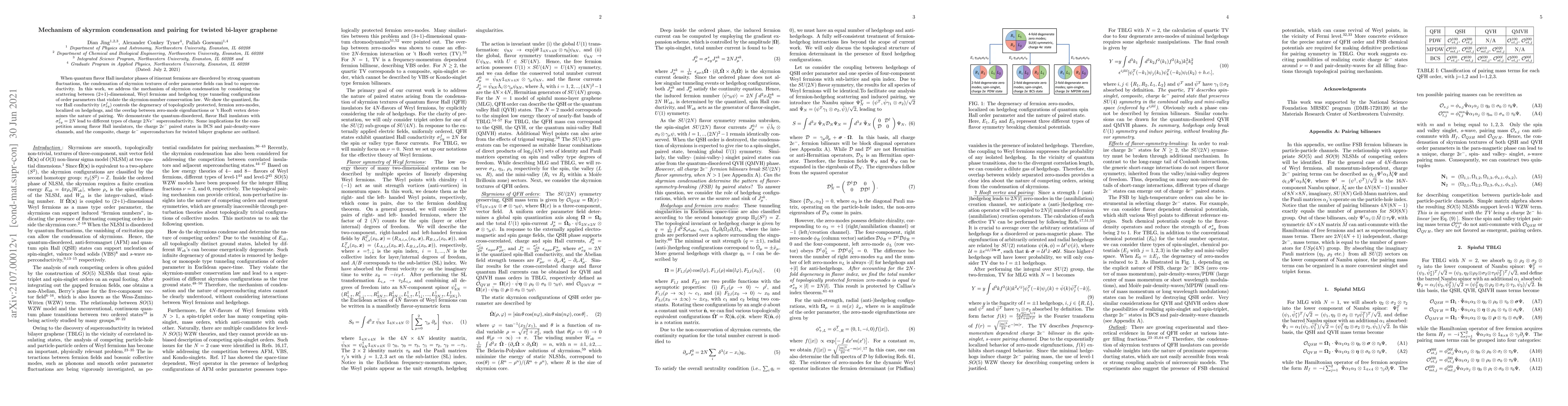 Thumbnail for Mechanism of skyrmion condensation and pairing for twisted bi-layer
  graphene