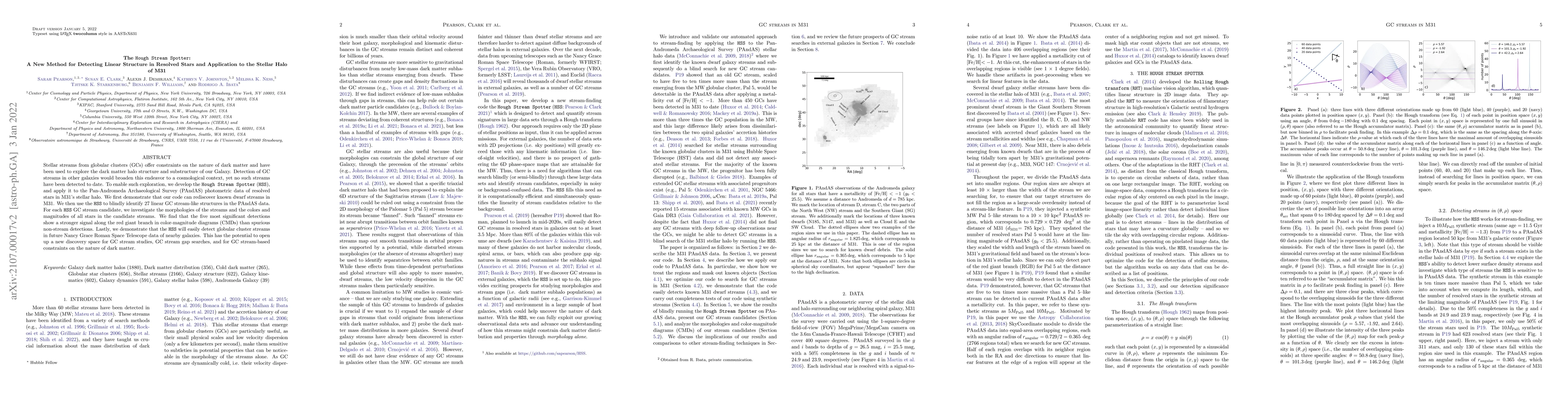 Thumbnail for The Hough Stream Spotter: A New Method for Detecting Linear Structure in
  Resolved Stars and Application to the Stellar Halo of M31