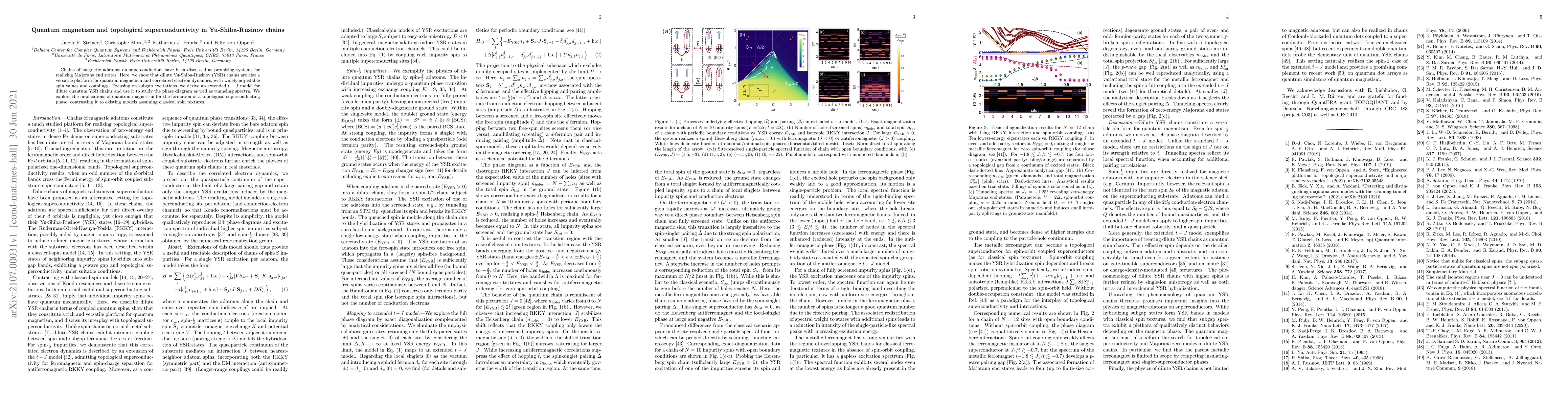 Thumbnail for Quantum magnetism and topological superconductivity in Yu-Shiba-Rusinov
  chains