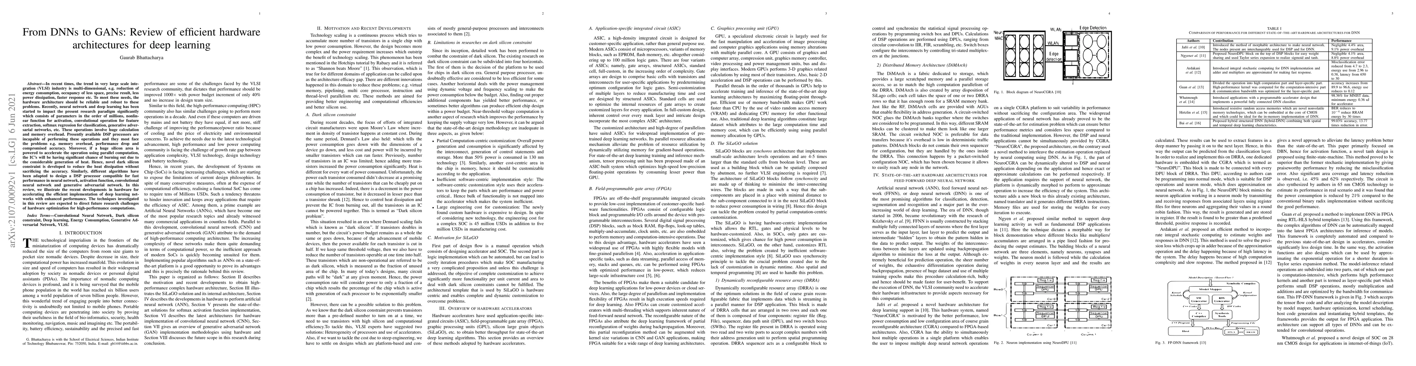 Thumbnail for From DNNs to GANs: Review of efficient hardware architectures for deep
  learning