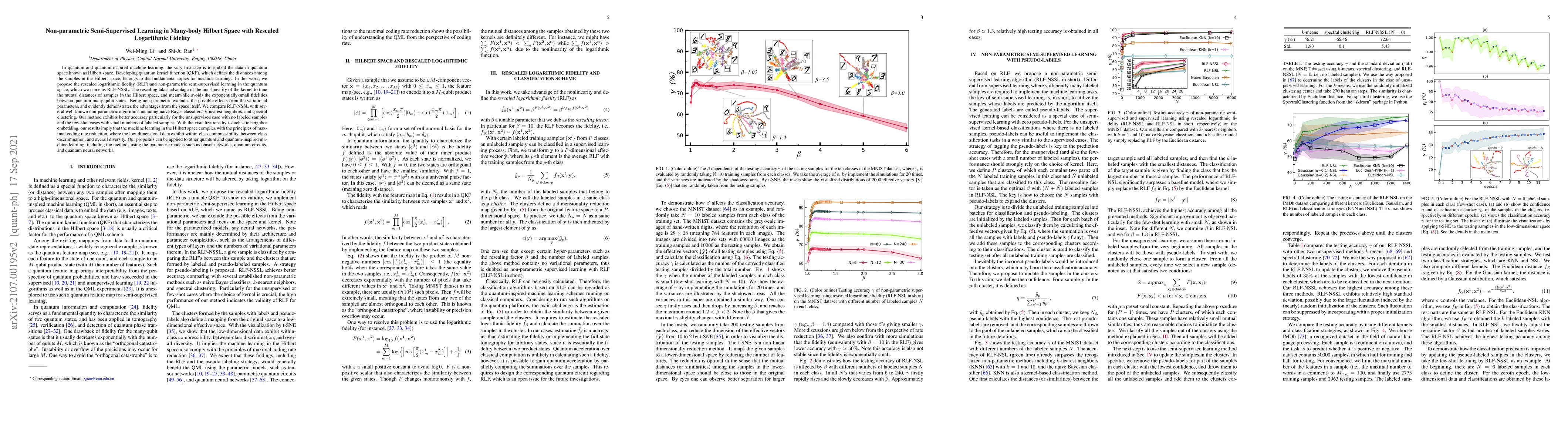 Thumbnail for Non-parametric Semi-Supervised Learning in Many-body Hilbert Space with
  Rescaled Logarithmic Fidelity