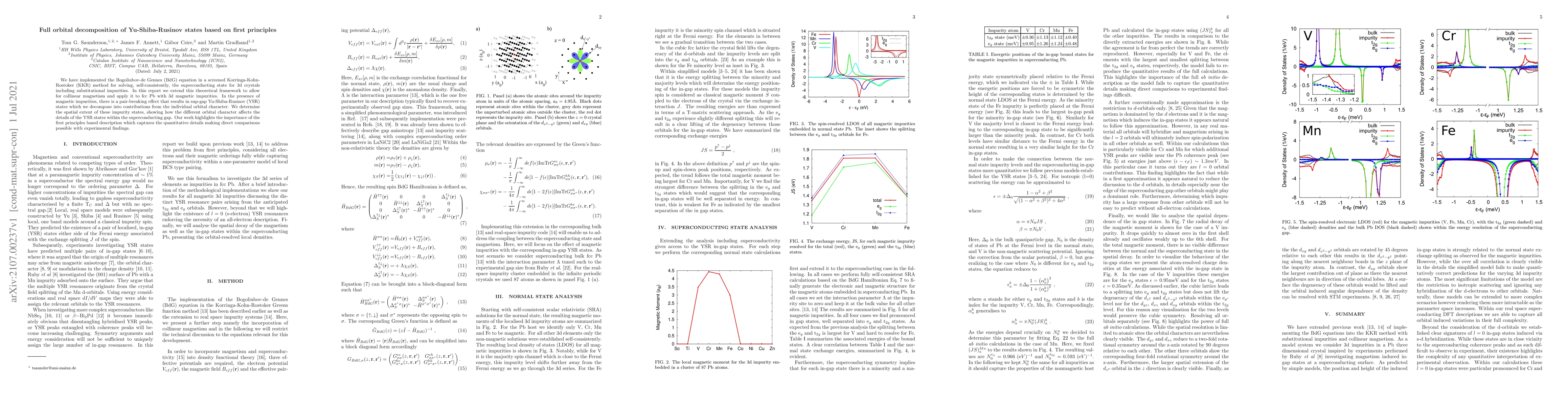 Thumbnail for Full orbital decomposition of Yu-Shiba-Rusinov states based on first
  principles