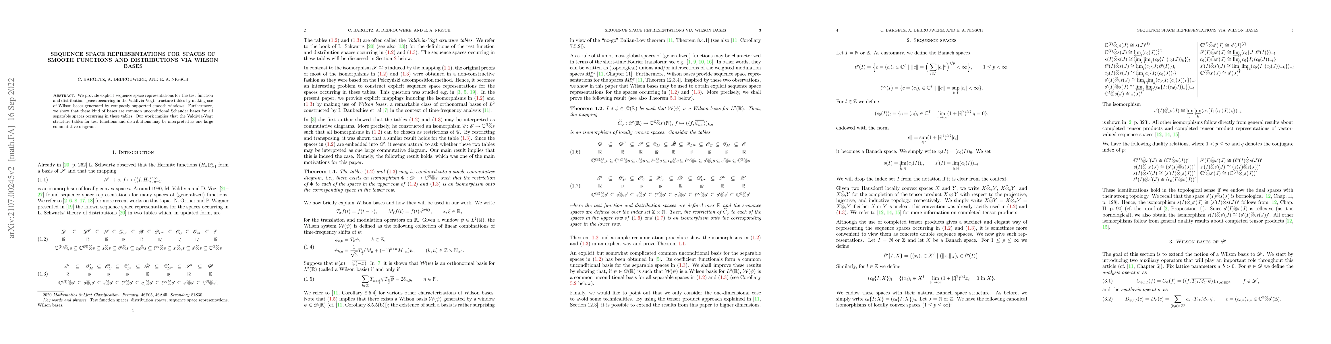 Thumbnail for Sequence space representations for spaces of smooth functions and
  distributions via Wilson bases