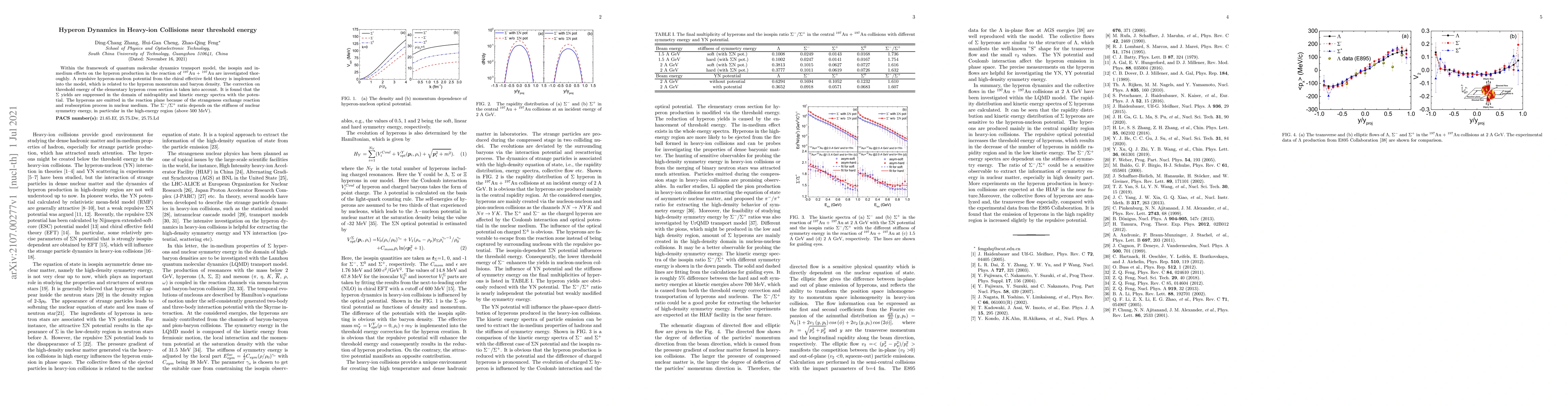 Thumbnail for Hyperon Dynamics in Heavy-ion Collisions near threshold energy