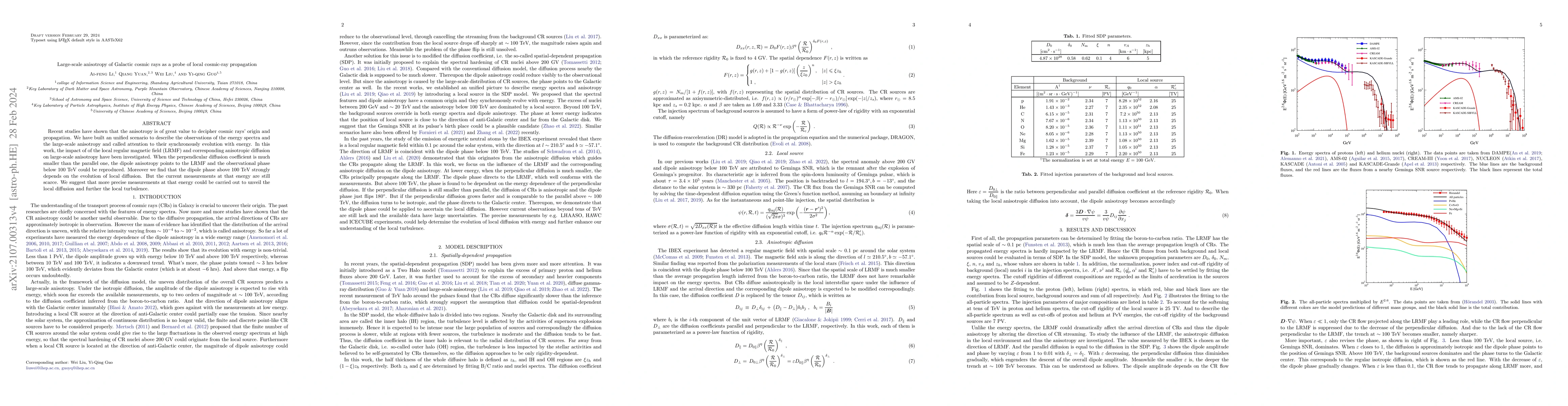 Thumbnail for Large-scale anisotropy of Galactic cosmic rays as a probe of local
  cosmic-ray propagation