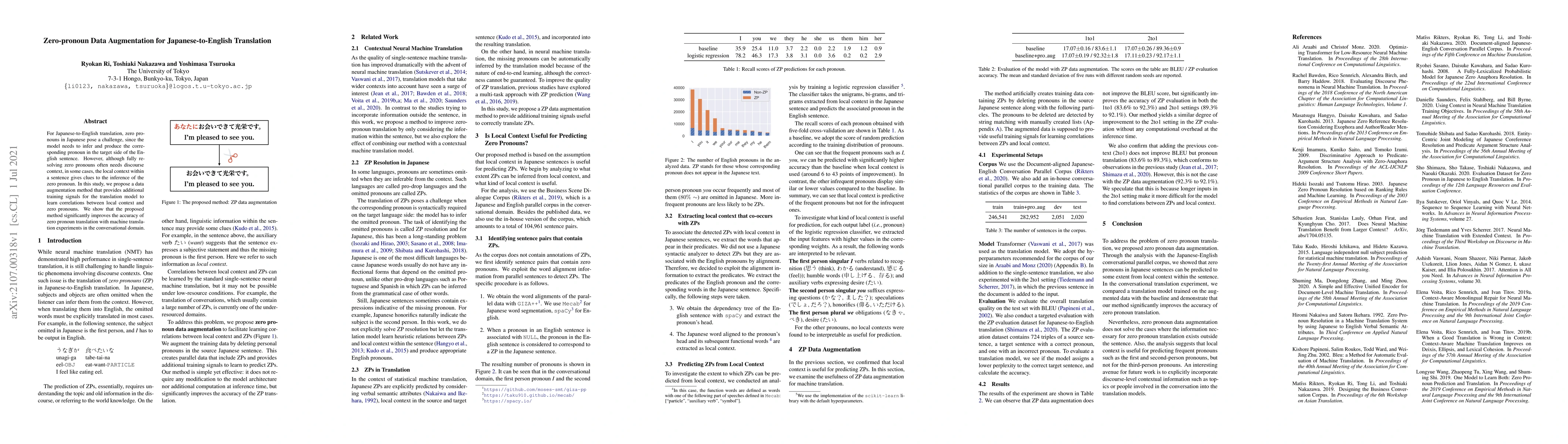 Thumbnail for Zero-pronoun Data Augmentation for Japanese-to-English Translation
