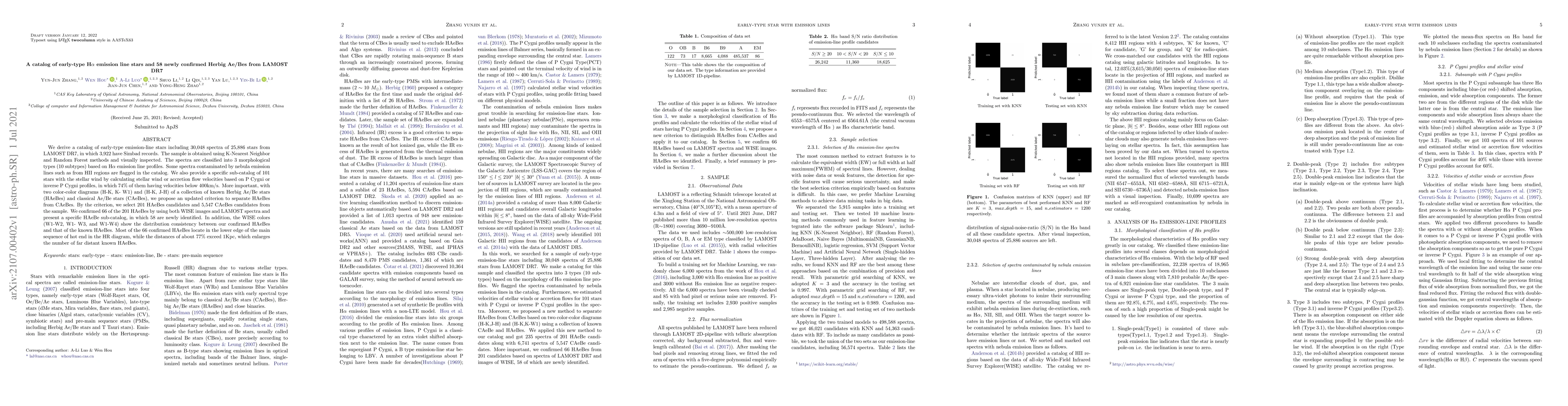 Thumbnail for A catalog of early-type H{\alpha} emission line stars and 58 newly
  confirmed Herbig Ae/Bes from LAMOST DR7