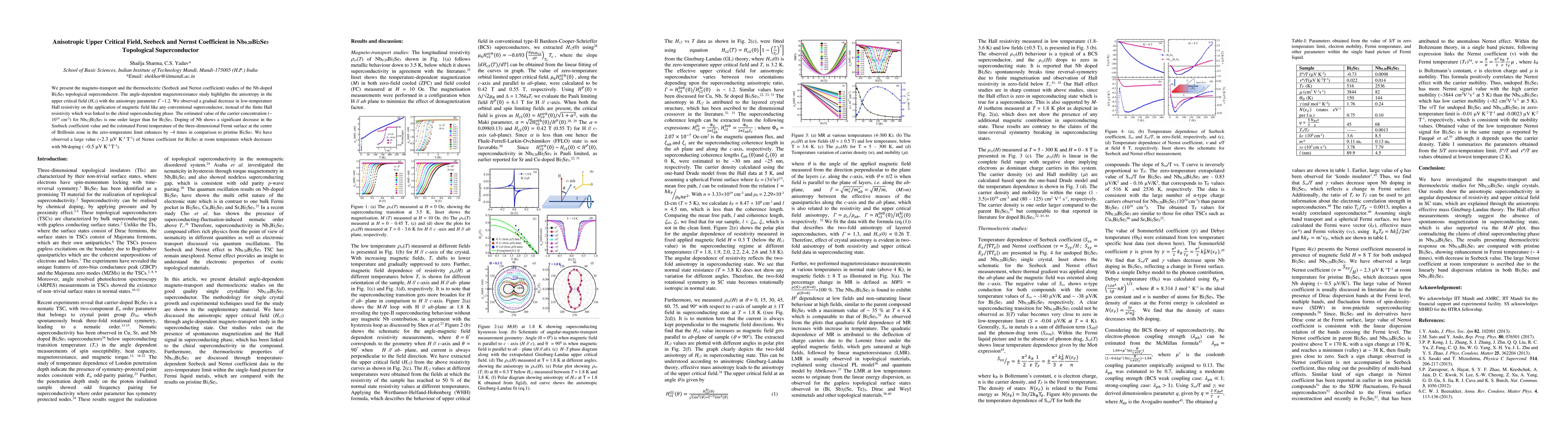 Thumbnail for Anisotropic Upper Critical Field, Seebeck and Nernst Coefficient in
  Nb0.20Bi2Se3 Topological Superconductor