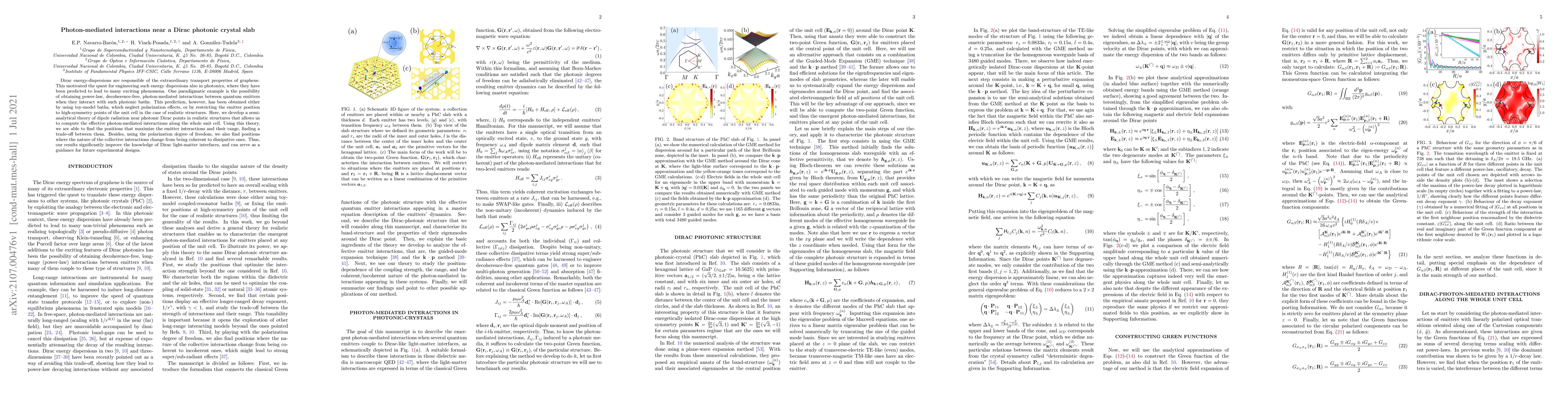 Thumbnail for Photon-mediated interactions near a Dirac photonic crystal slab