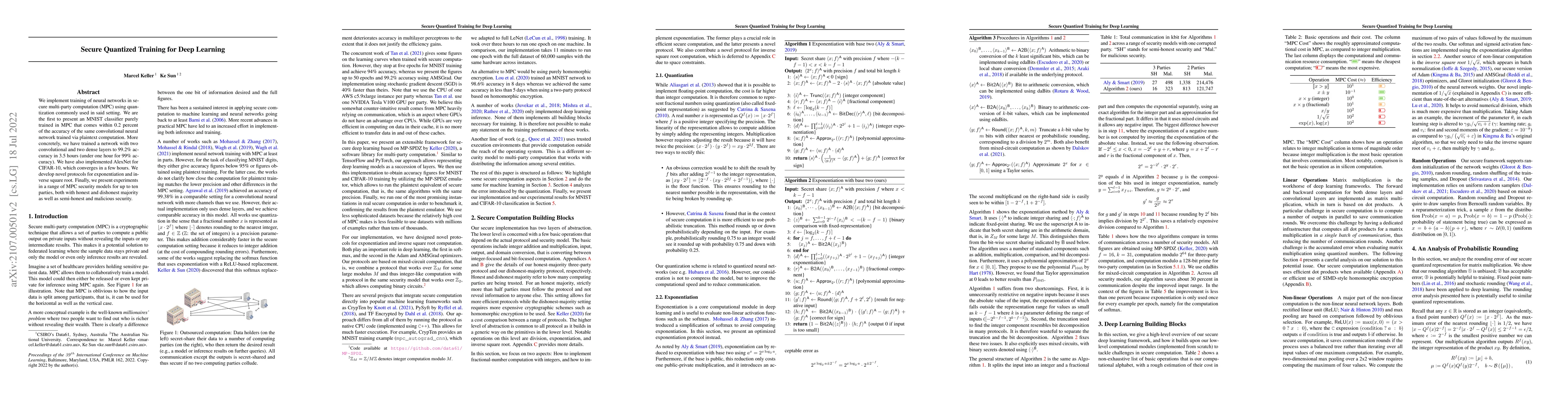 Thumbnail for Secure Quantized Training for Deep Learning