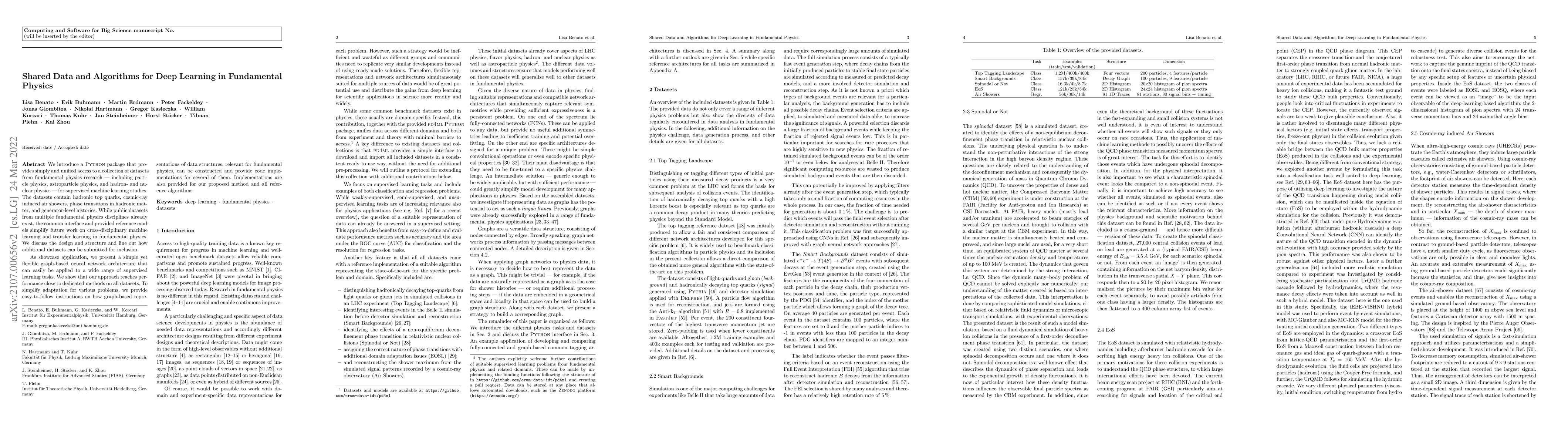 Thumbnail for Shared Data and Algorithms for Deep Learning in Fundamental Physics