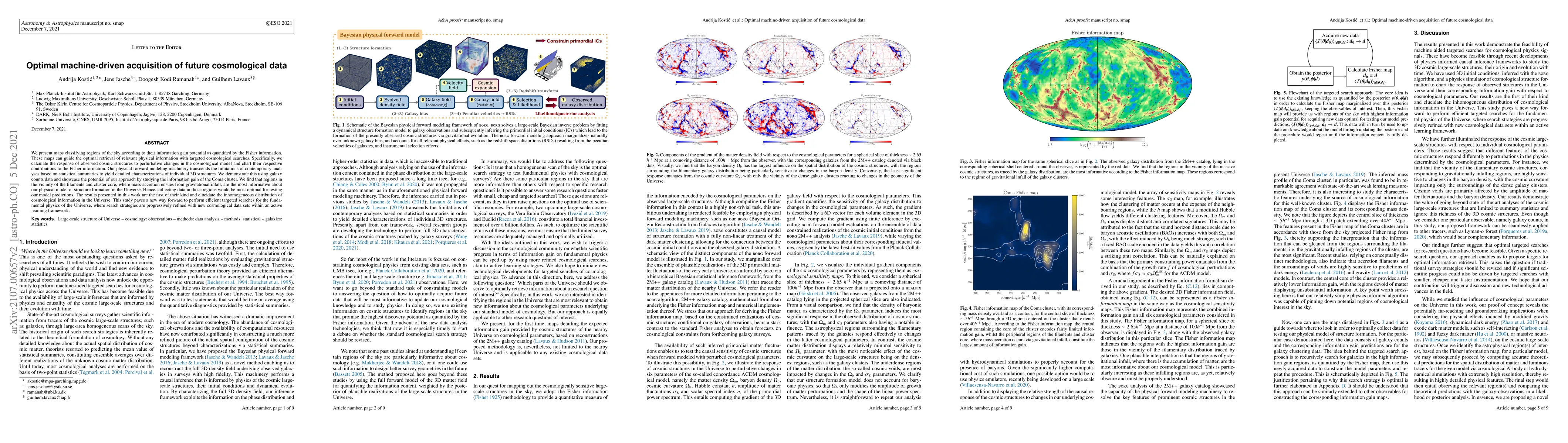 Thumbnail for Optimal machine-driven acquisition of future cosmological data