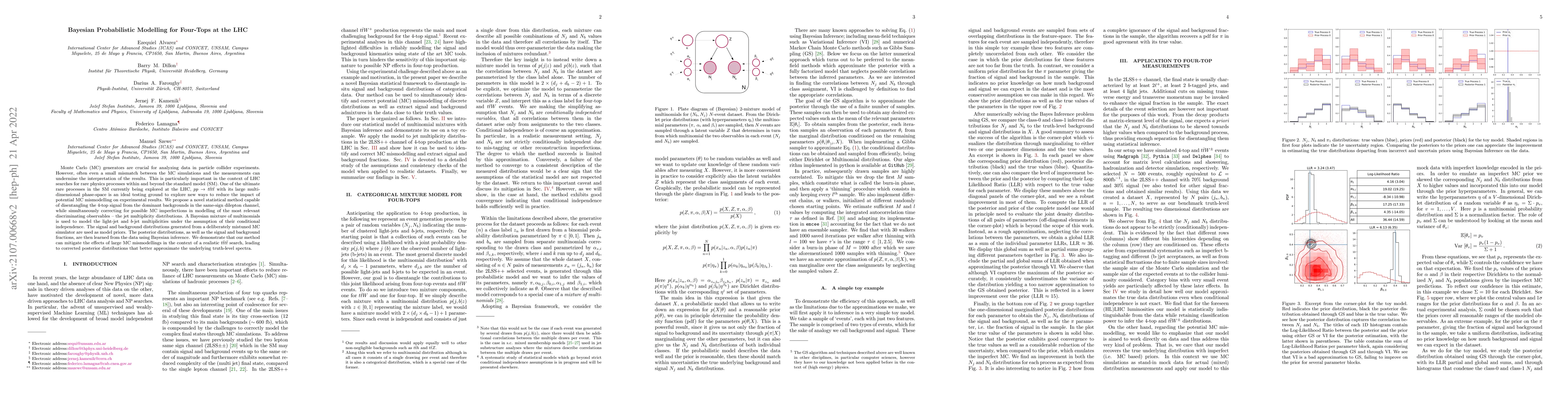 Thumbnail for Bayesian Probabilistic Modelling for Four-Tops at the LHC