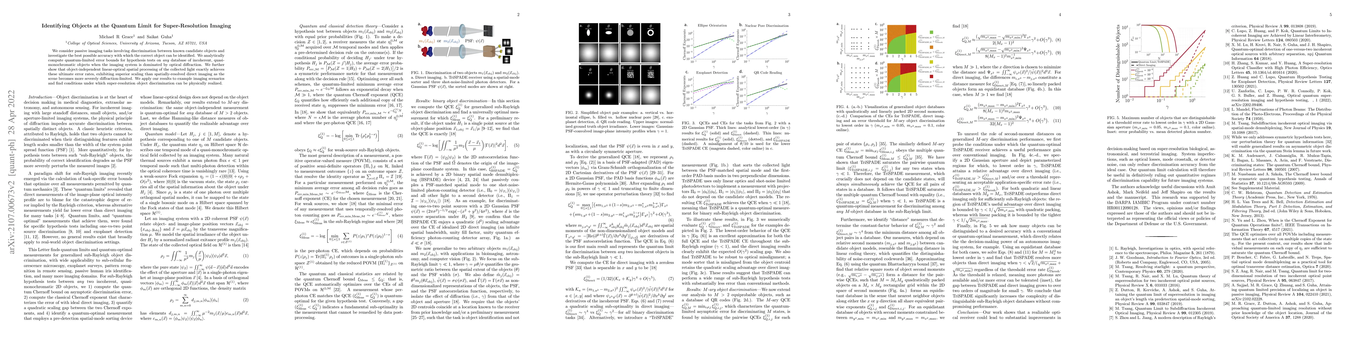 Thumbnail for Identifying Objects at the Quantum Limit for Super-Resolution Imaging
