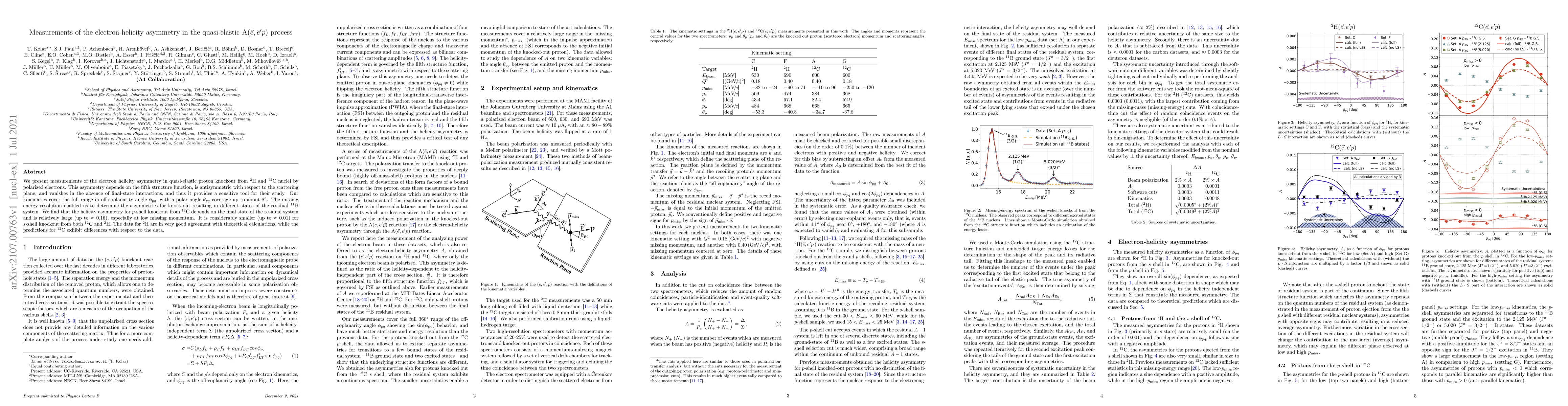 Thumbnail for Measurements of the electron-helicity asymmetry in the quasi-elastic
  ${\rm A}(\vec{e},e' p)$ process