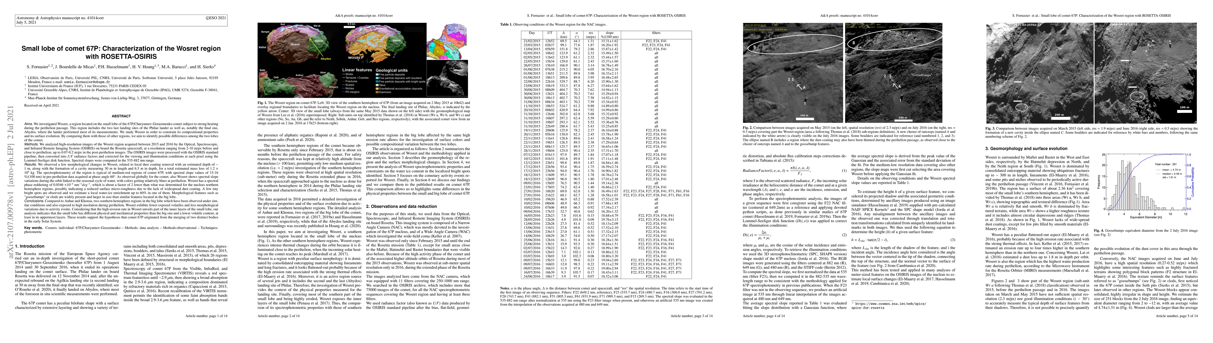 Thumbnail for Small lobe of comet 67P: Characterization of the Wosret region with
  ROSETTA-OSIRIS
