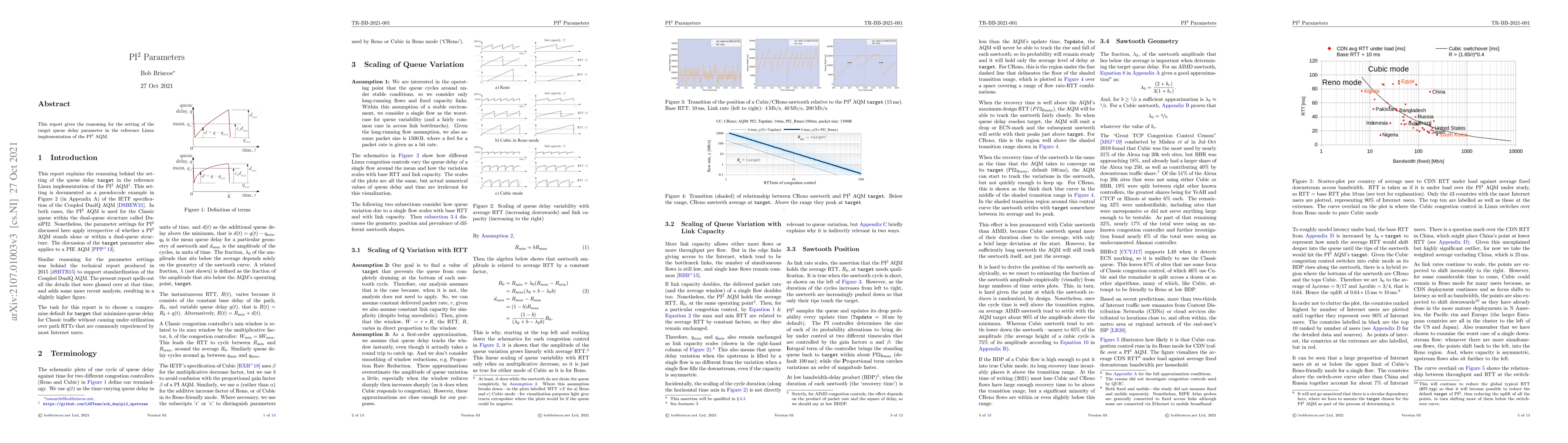 Thumbnail for PI$^2$ Parameters