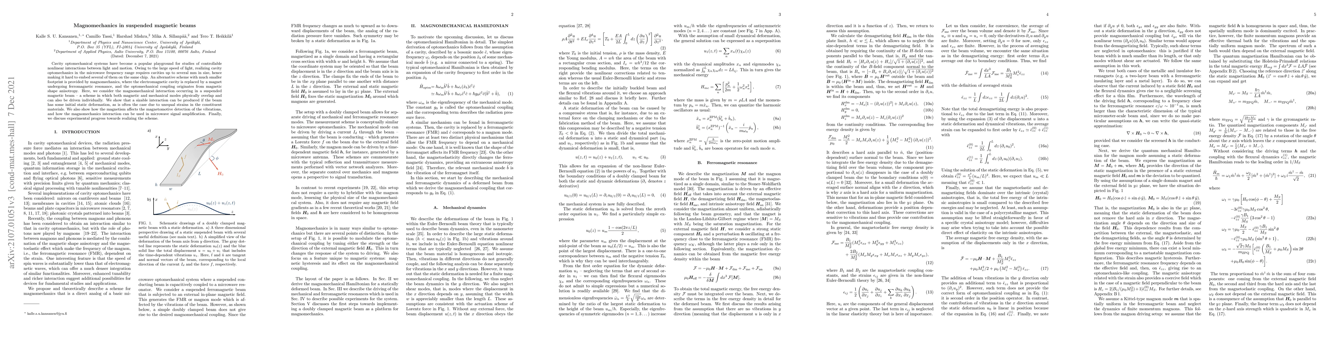 Thumbnail for Magnomechanics in suspended magnetic beams