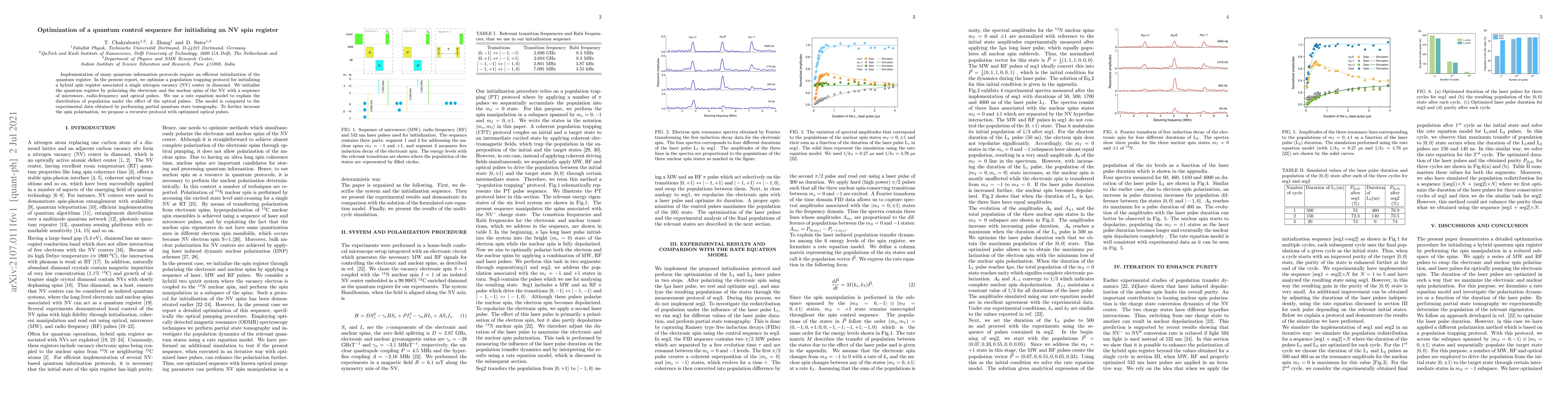 Thumbnail for Optimization of a quantum control sequence for initializing an NV spin
  register