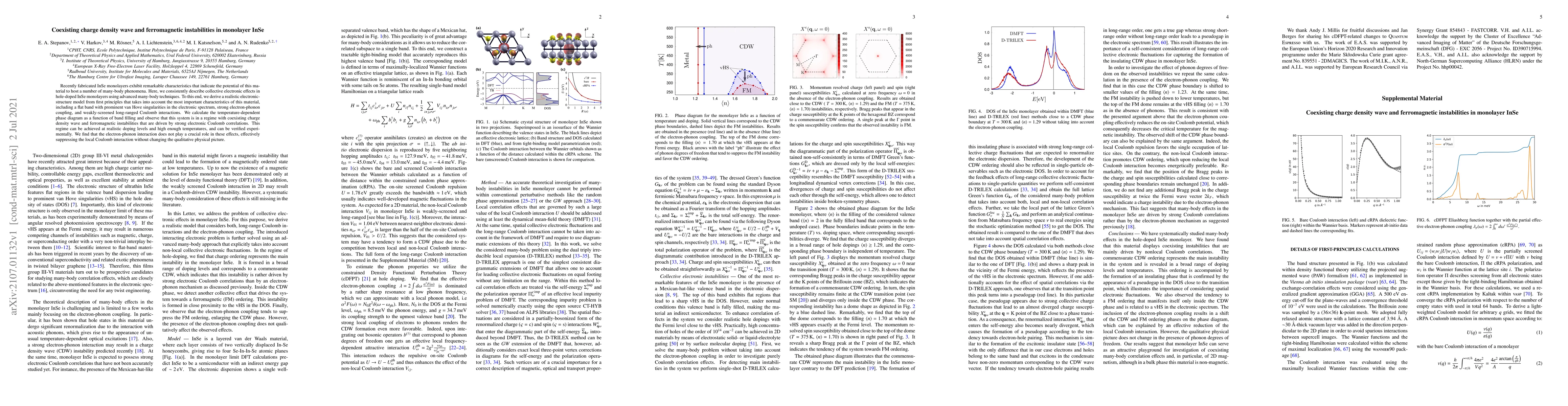 Thumbnail for Coexisting charge density wave and ferromagnetic instabilities in
  monolayer InSe