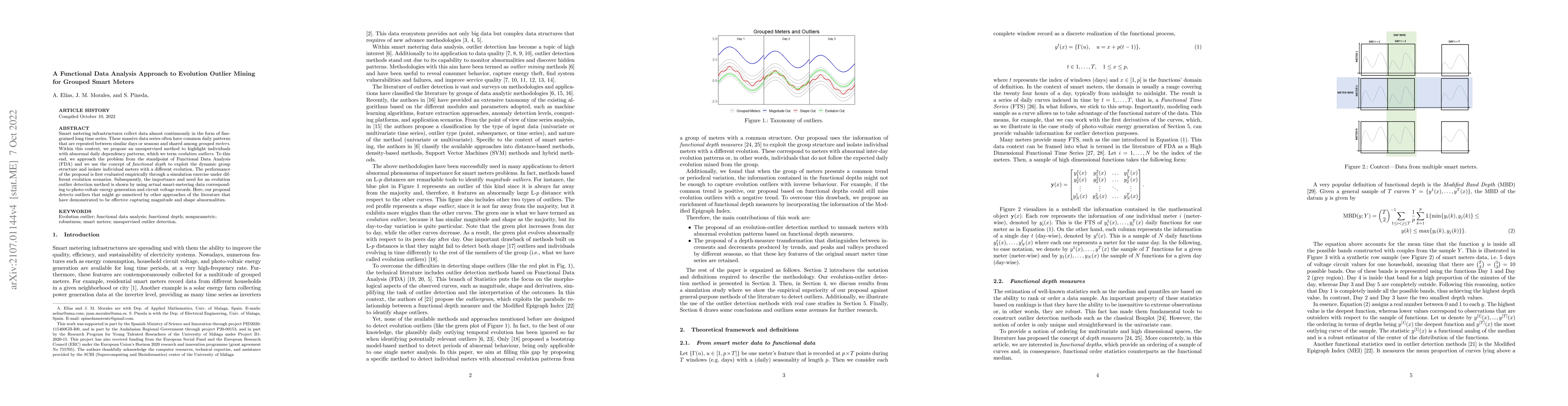 Thumbnail for A Functional Data Analysis Approach to Evolution Outlier Detection for
  Grouped Smart Meters