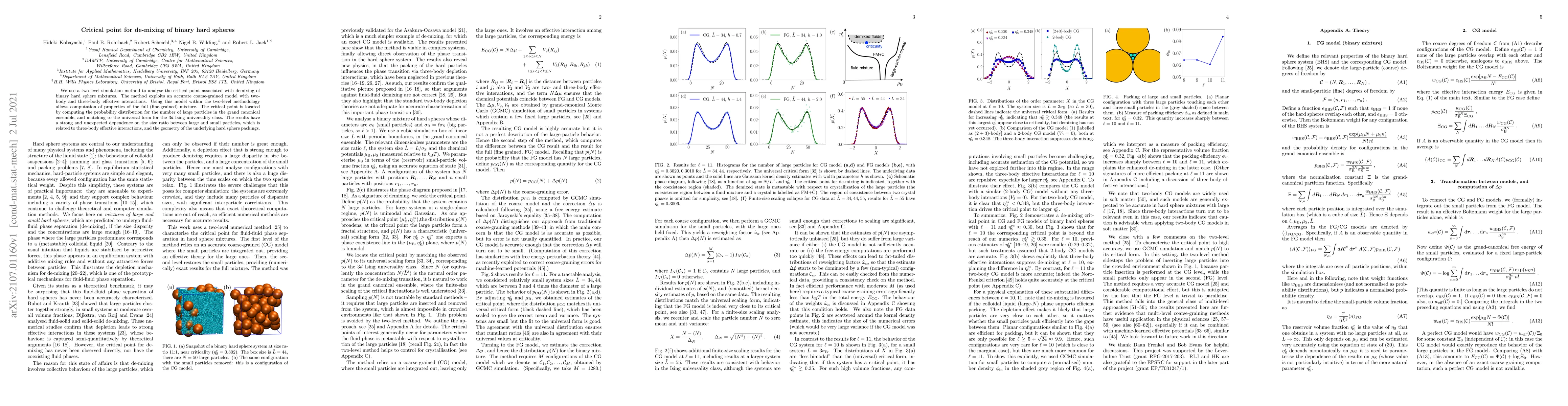 Thumbnail for Critical point for de-mixing of binary hard spheres
