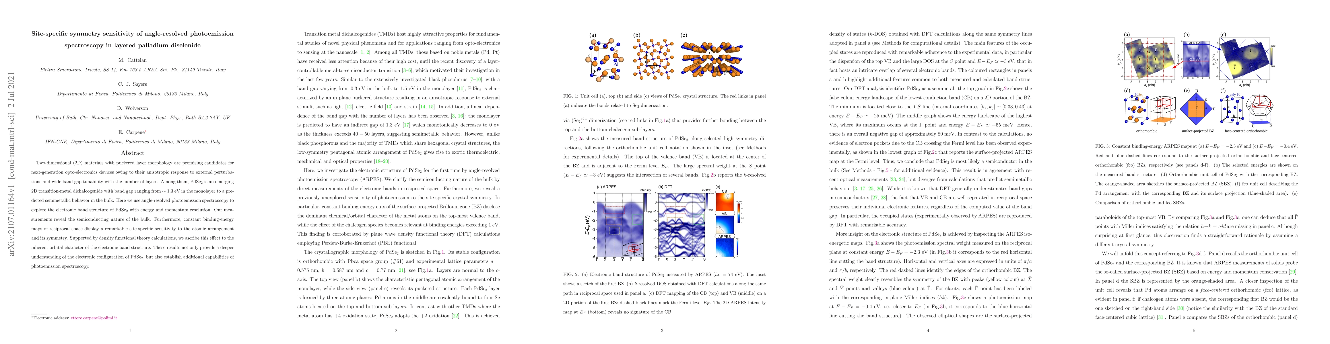 Thumbnail for Site-specific symmetry sensitivity of angle-resolved photoemission
  spectroscopy in layered palladium diselenide