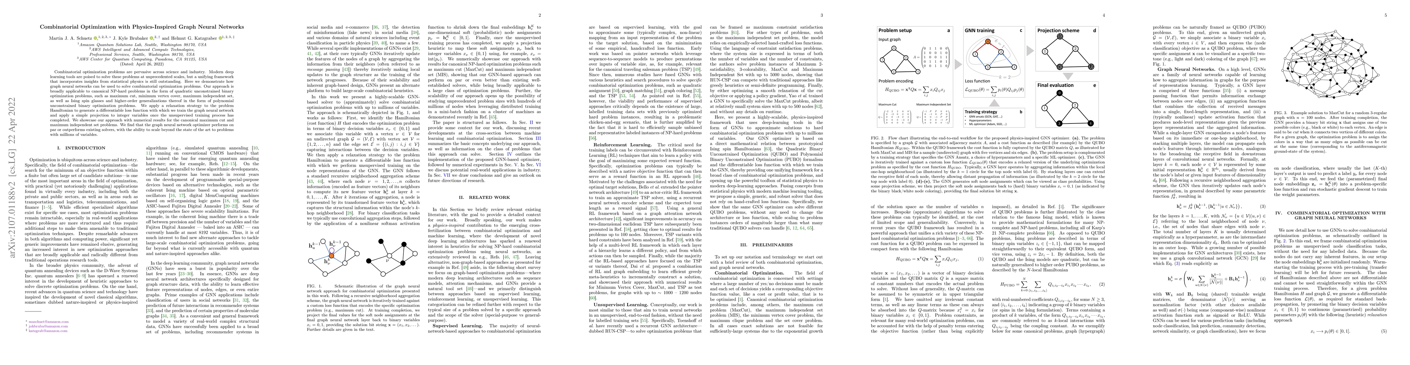 Thumbnail for Combinatorial Optimization with Physics-Inspired Graph Neural Networks