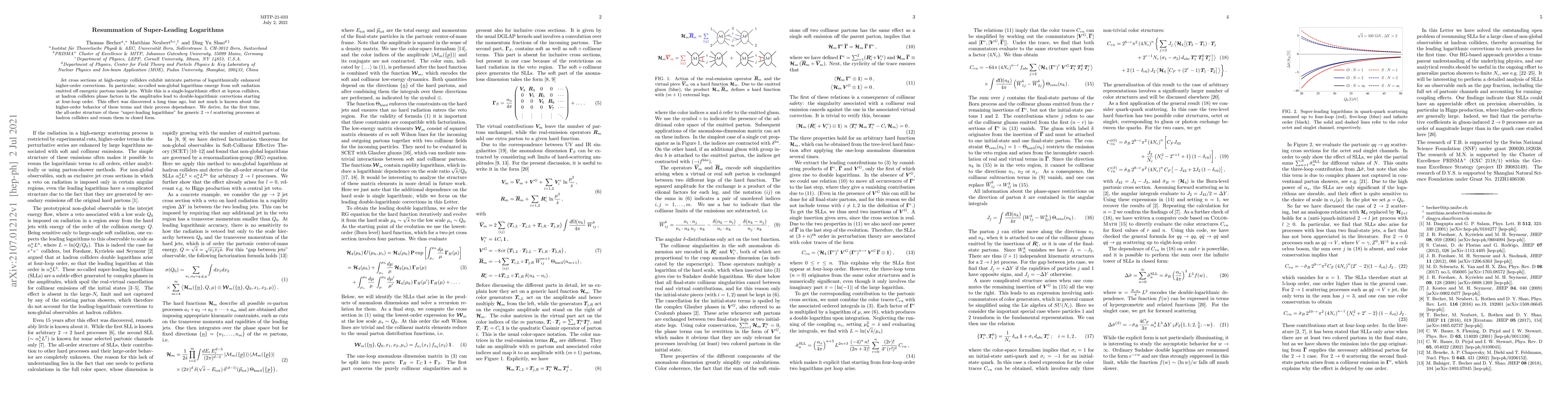 Thumbnail for Resummation of Super-Leading Logarithms