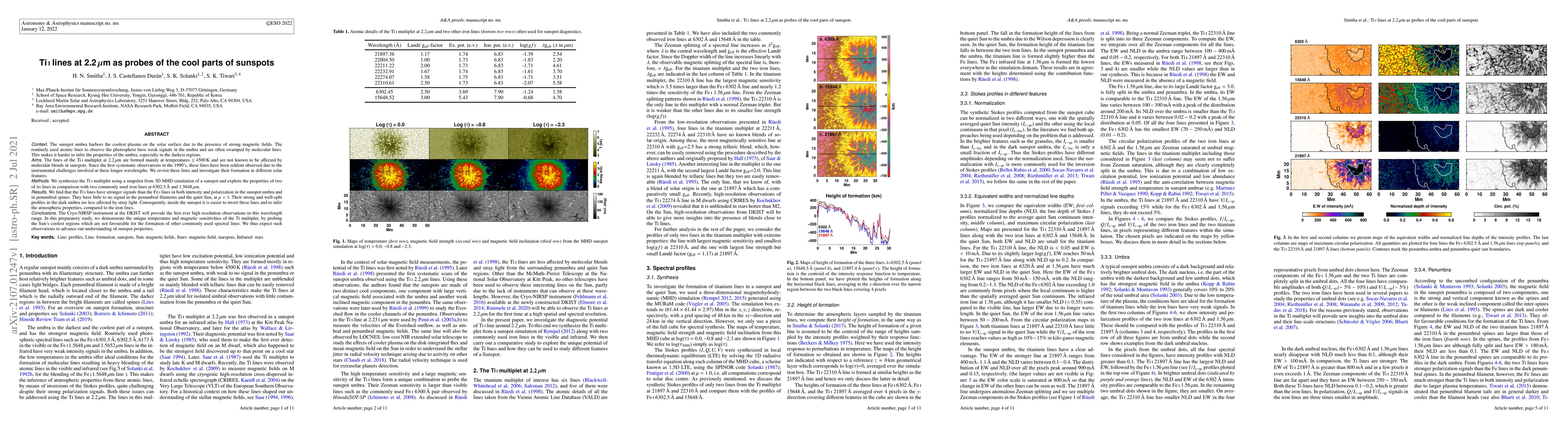 Thumbnail for Ti I lines at 2.2 ${\mu}$m as probes of the cool parts of sunspots