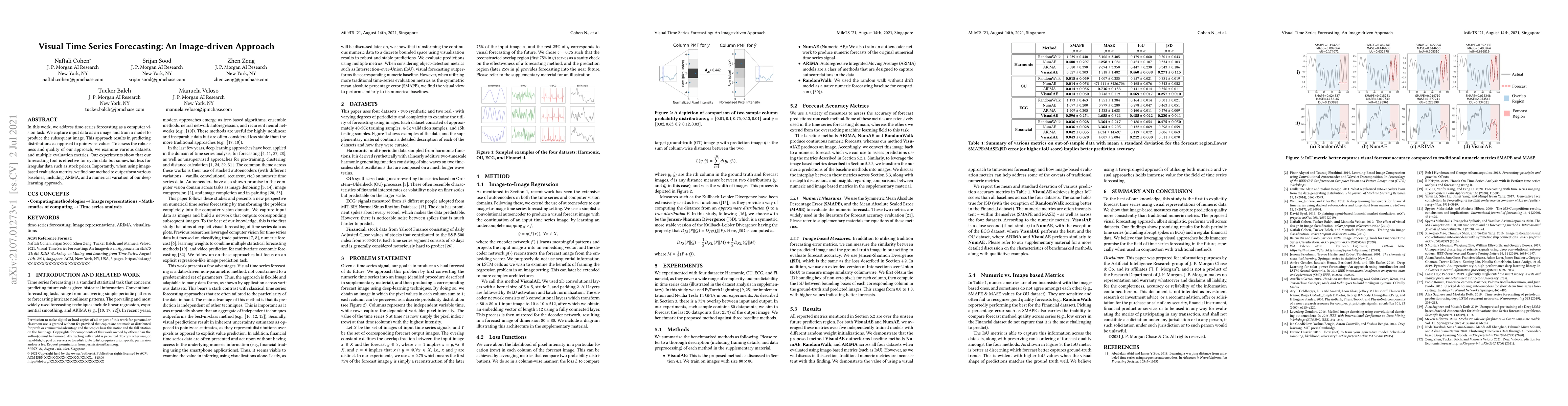 Thumbnail for Visual Time Series Forecasting: An Image-driven Approach