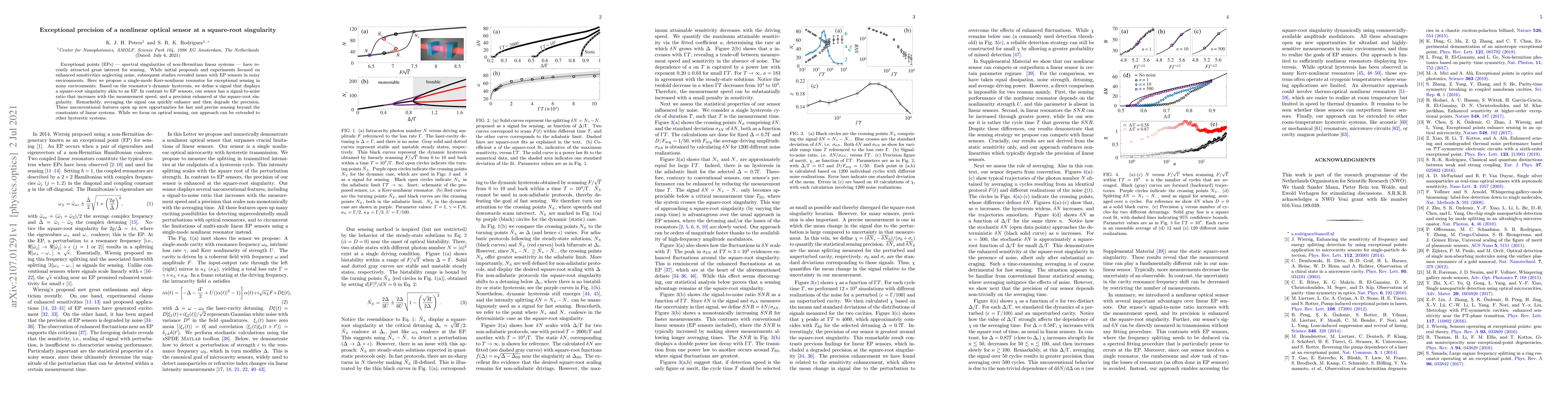 Thumbnail for Exceptional precision of a nonlinear optical sensor at a square-root
  singularity
