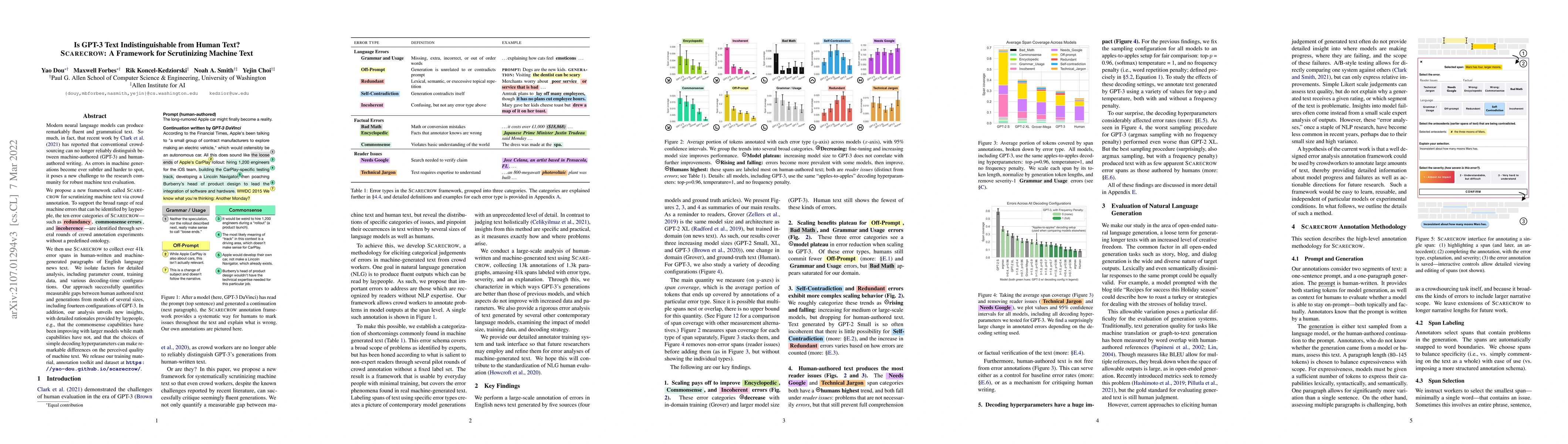 Thumbnail for Is GPT-3 Text Indistinguishable from Human Text? Scarecrow: A Framework
  for Scrutinizing Machine Text