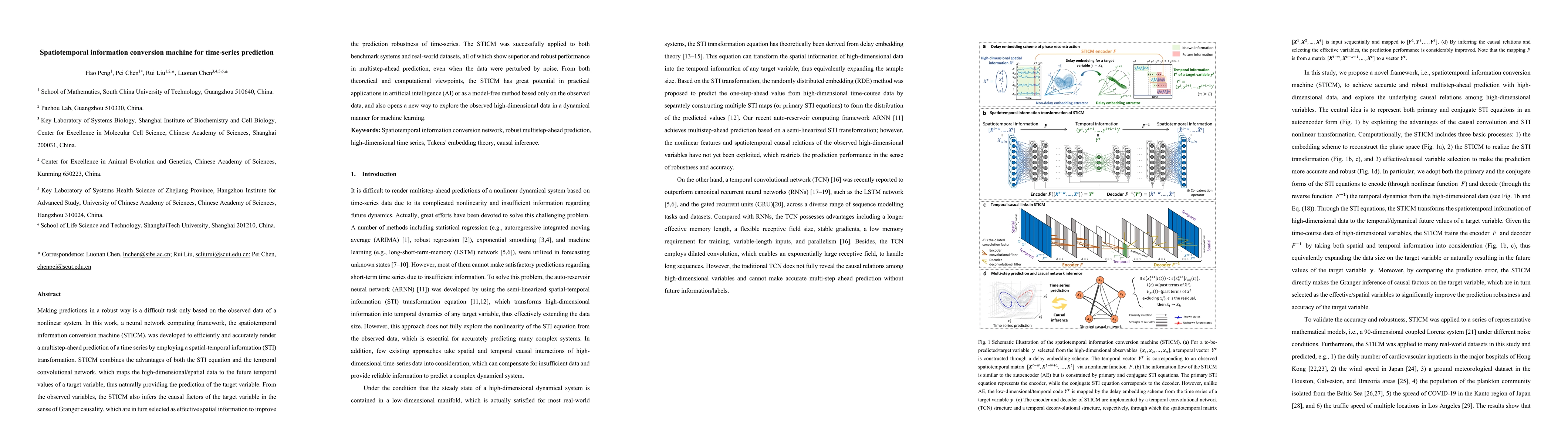 Thumbnail for Spatiotemporal information conversion machine for time-series prediction