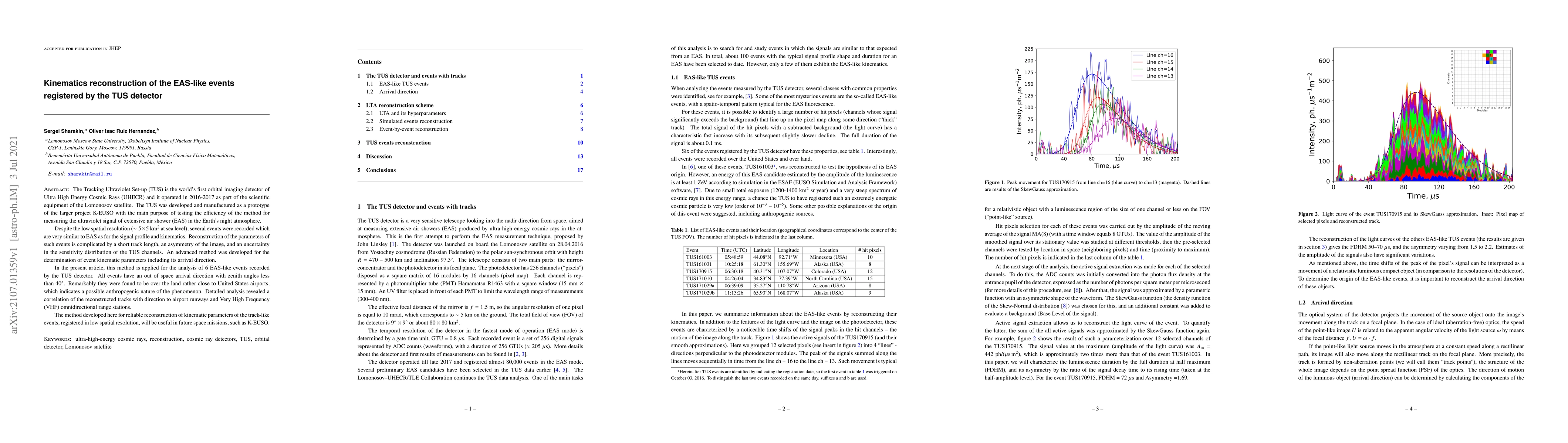Thumbnail for Kinematics reconstruction of the EAS-like events registered by the TUS
  detector