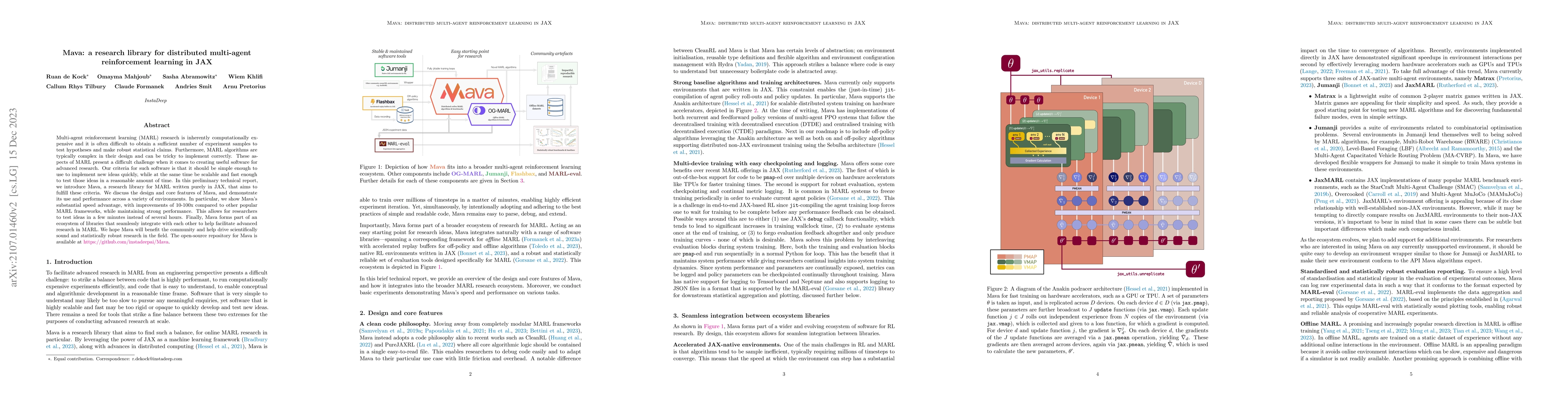 Thumbnail for Mava: a research library for distributed multi-agent reinforcement
  learning in JAX