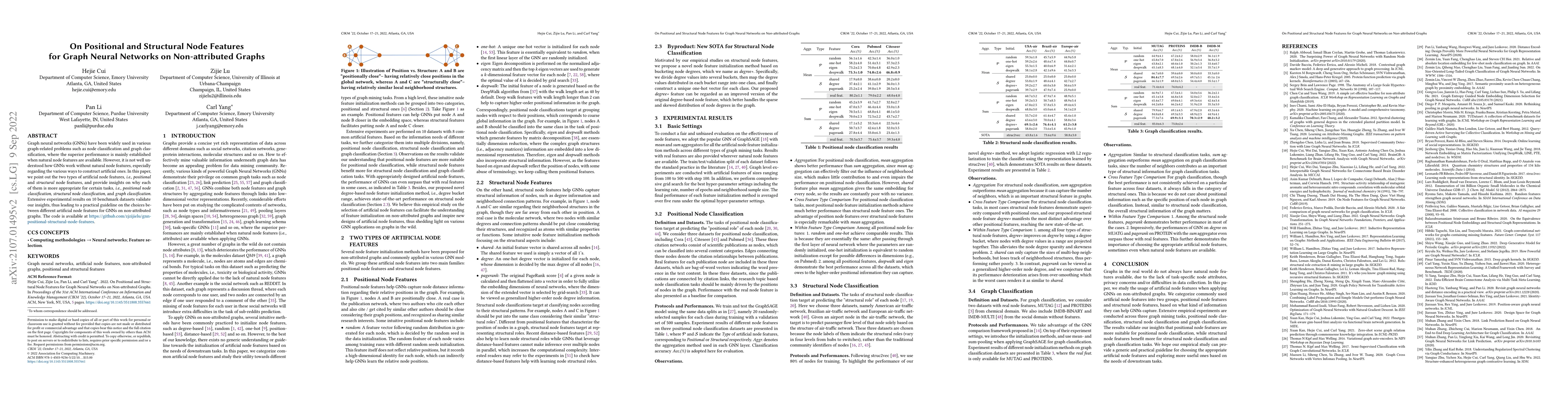 Thumbnail for On Positional and Structural Node Features for Graph Neural Networks on
  Non-attributed Graphs