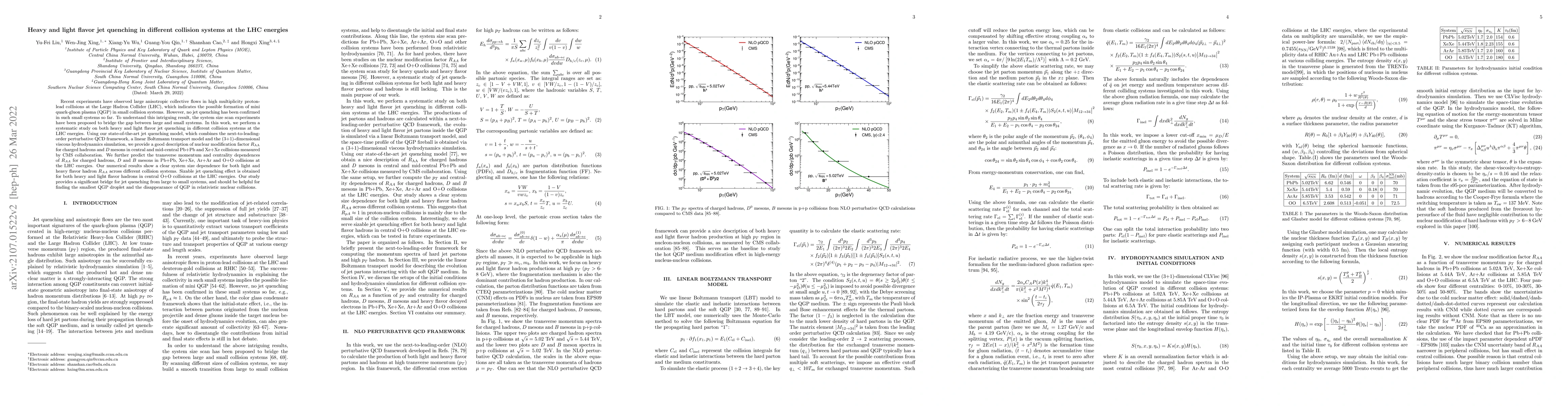 Thumbnail for Heavy and light flavor jet quenching in different collision systems at
  the LHC energies