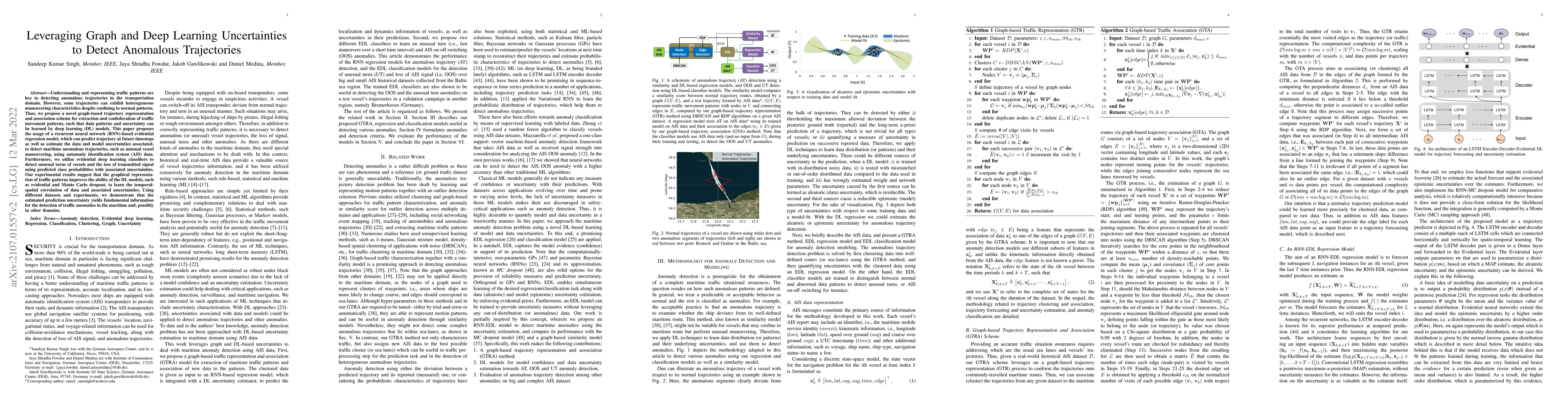 Thumbnail for Leveraging Graph and Deep Learning Uncertainties to Detect Anomalous
  Trajectories