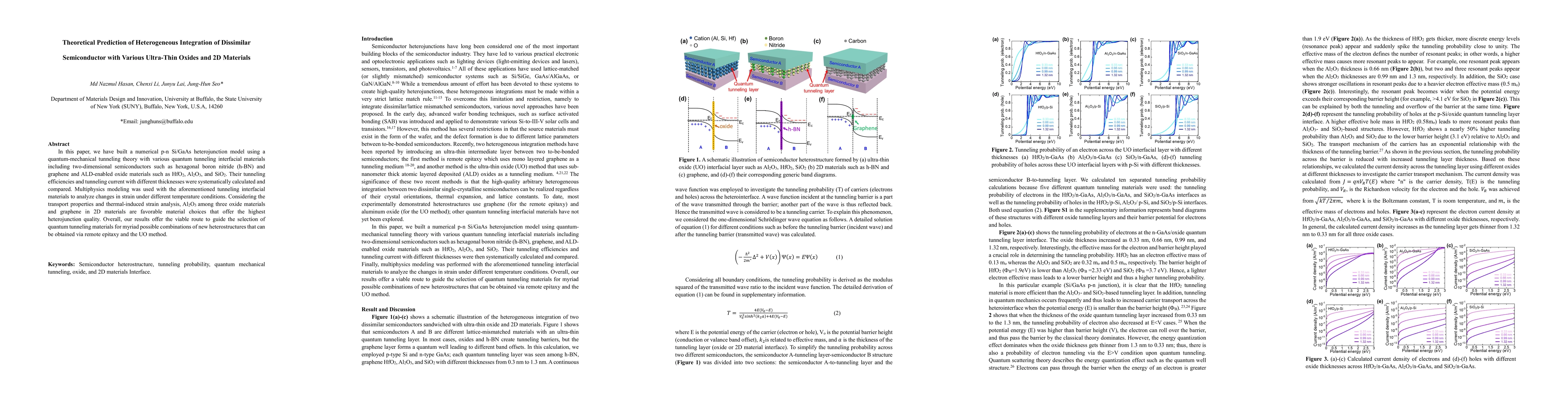 Thumbnail for Theoretical Prediction of Heterogeneous Integration of Dissimilar
  Semiconductor with Various Ultra-Thin Oxides and 2D Materials