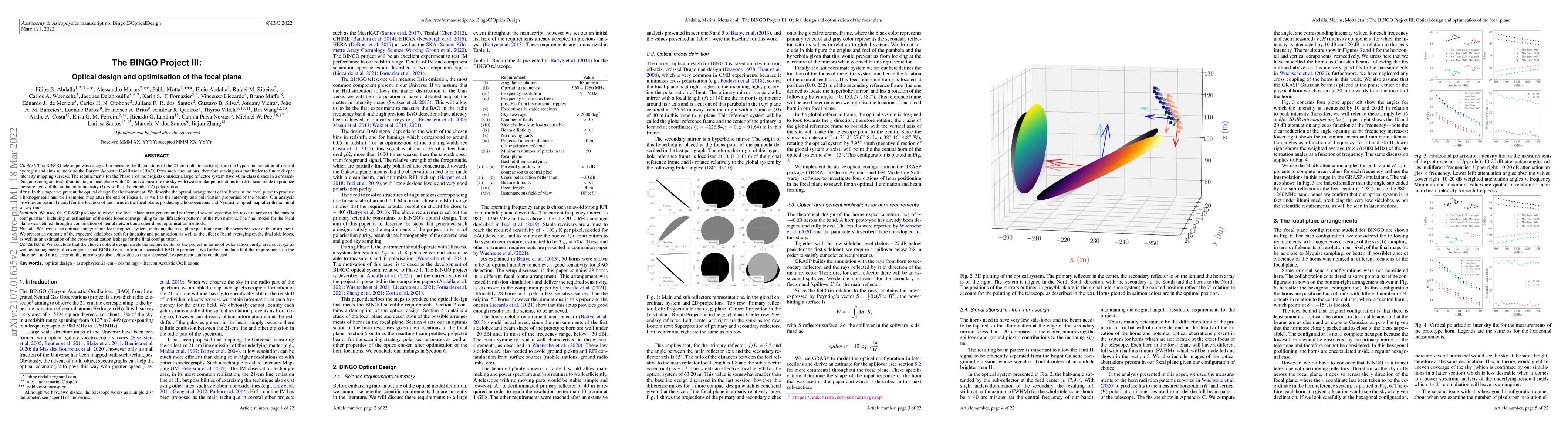 Thumbnail for The BINGO Project III: Optical design and optimisation of the focal
  plane