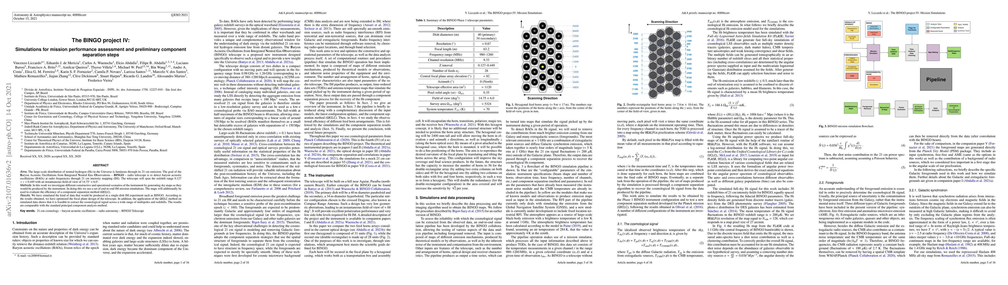 Thumbnail for The BINGO Project IV: Simulations for mission performance assessment and
  preliminary component separation steps