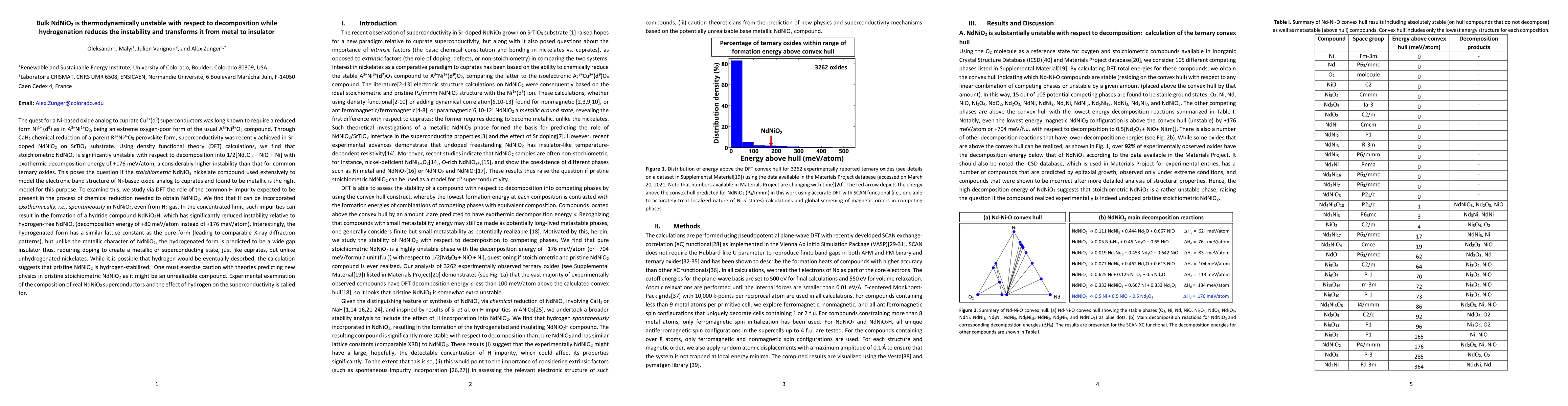 Thumbnail for Bulk NdNiO2 is thermodynamically unstable with respect to decomposition
  while hydrogenation reduces the instability and transforms it from metal to
  insulator