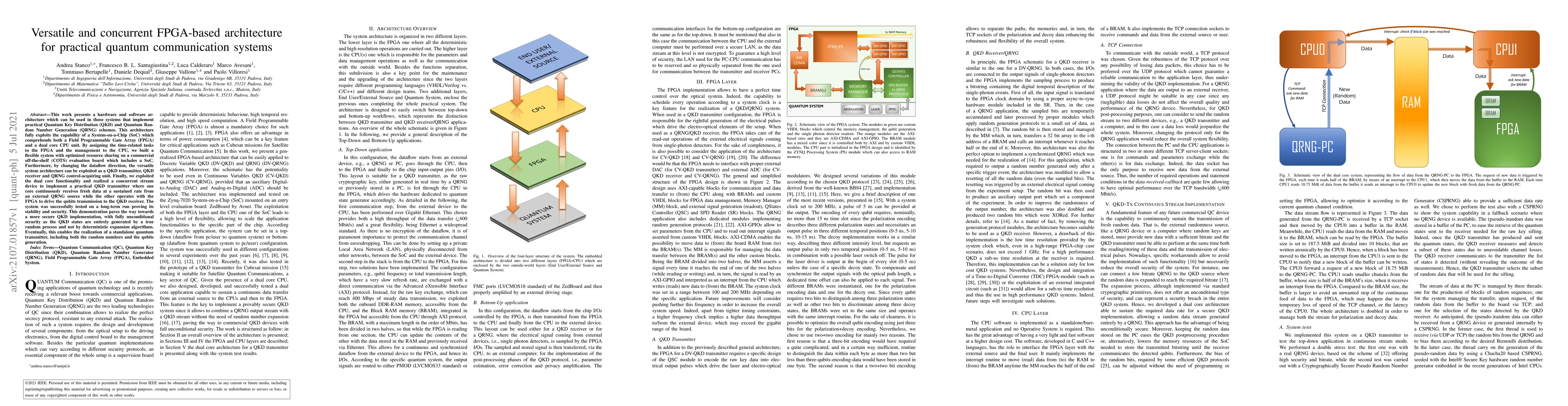 Thumbnail for Versatile and concurrent FPGA-based architecture for practical quantum
  communication systems