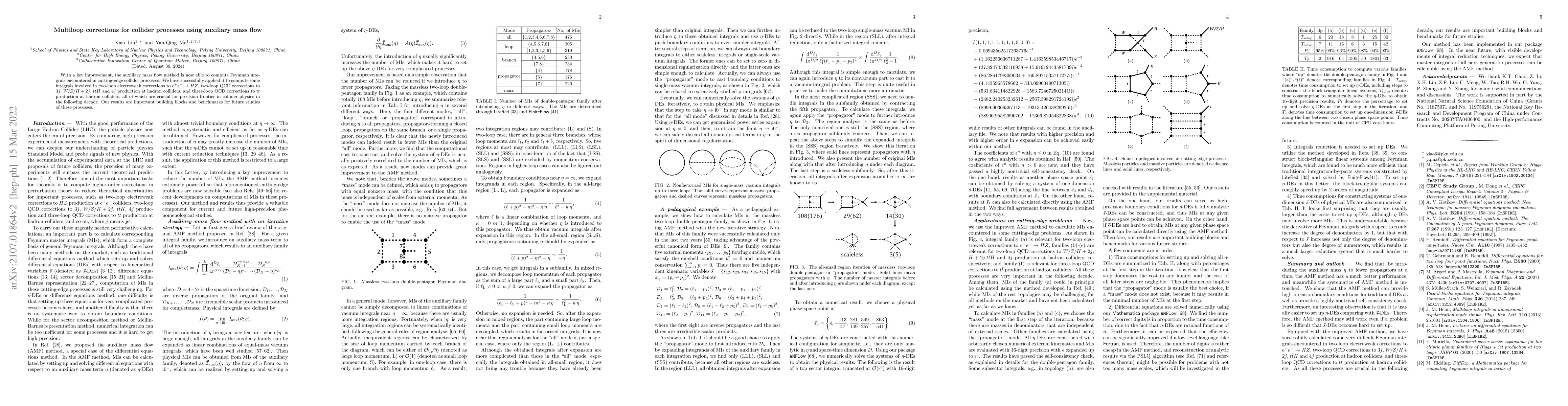 Thumbnail for Multiloop corrections for collider processes using auxiliary mass flow