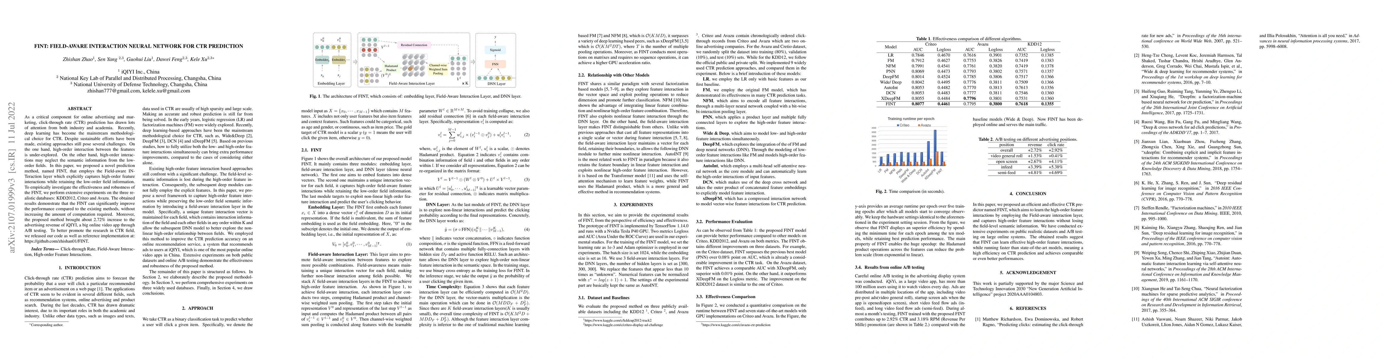 Thumbnail for FINT: Field-aware INTeraction Neural Network For CTR Prediction