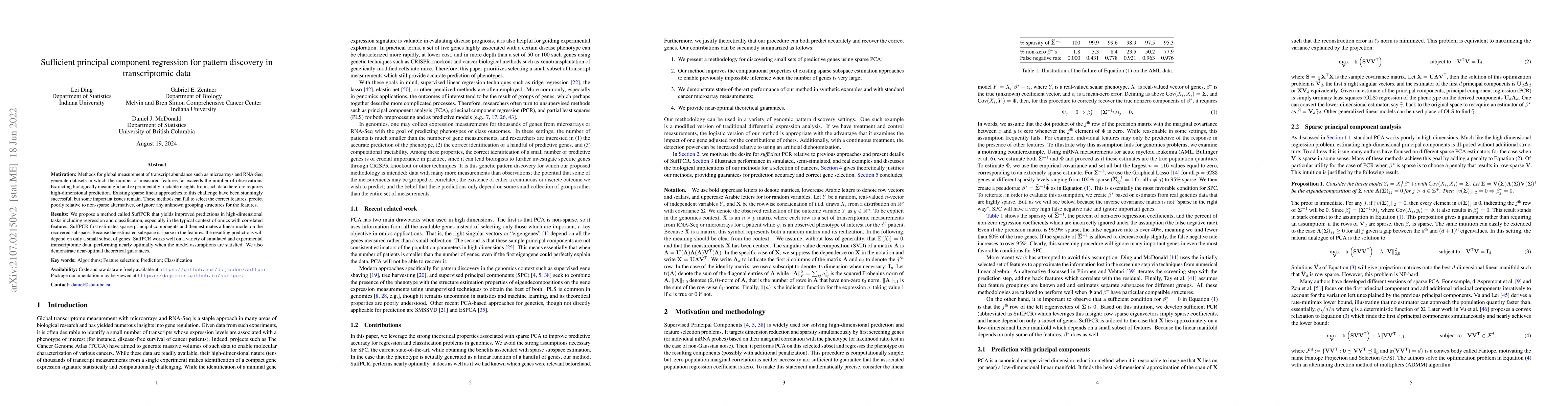 Thumbnail for Sufficient principal component regression for pattern discovery in
  transcriptomic data